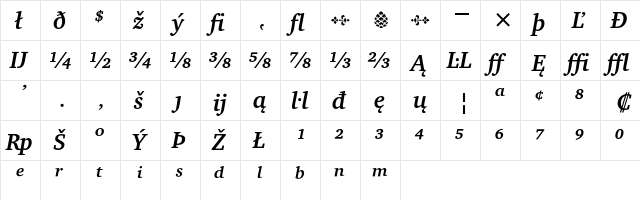Charter Bold Italic Extension  glyph index