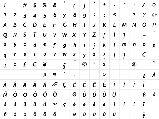 HouschkaAltBoldItalic Regular  glyph index