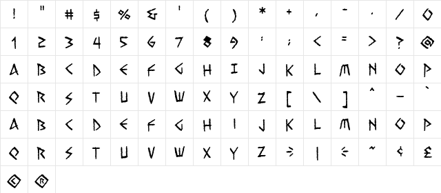 Vengeful Gods BB Regular  glyph index