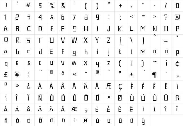 ShoeRepairs Regular  glyph index