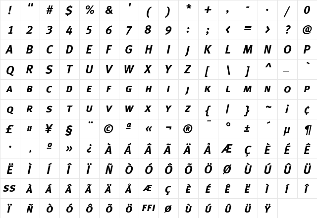 MetaPlusBold- CapsItalic  glyph index