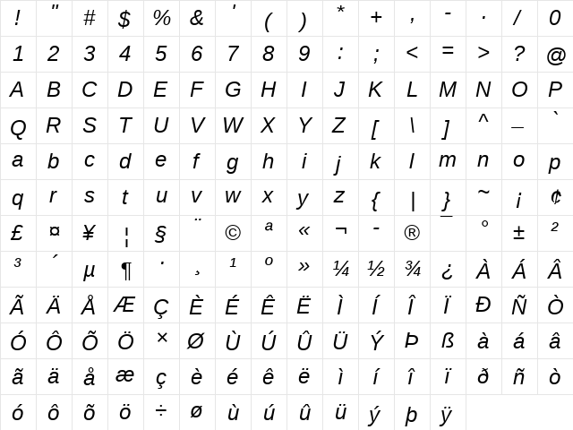 Liberation Sans Italic  glyph index