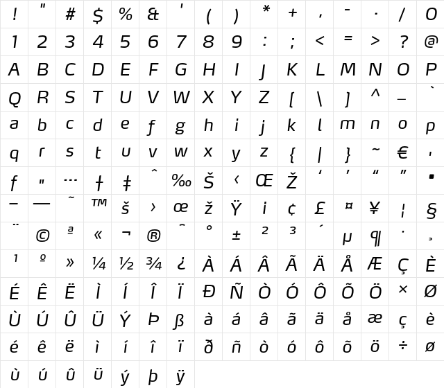 MaxLF-RegularItalic Regular  glyph index