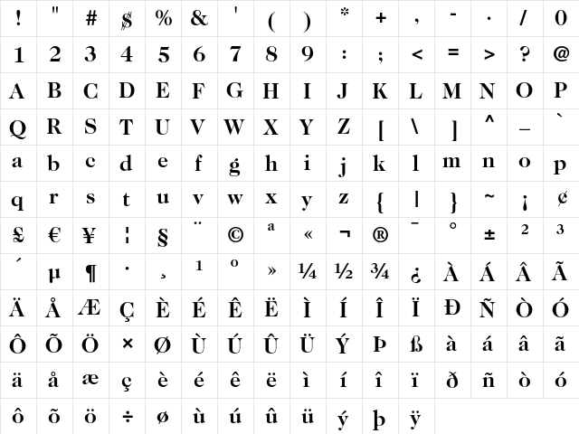 ITC Caslon 224 LT Bold  glyph index