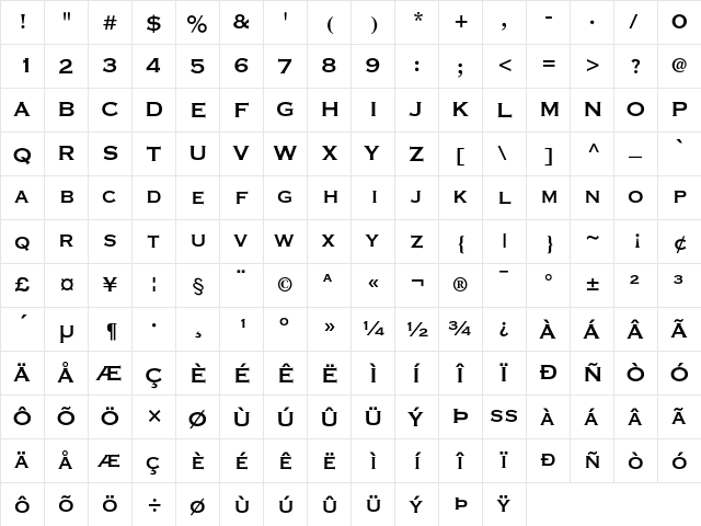 CopperplateGothic Regular  glyph index