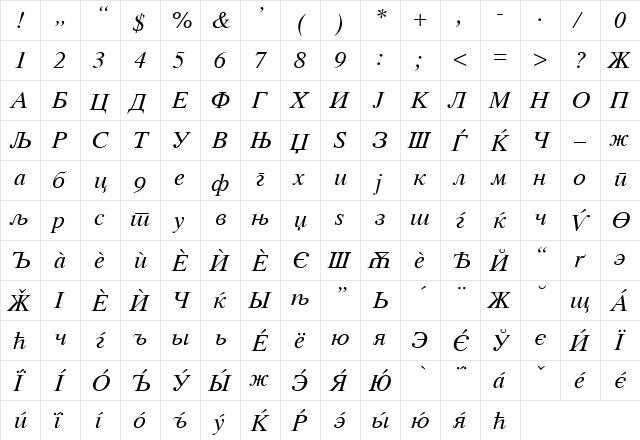 Pulstajms7 Italic  glyph index