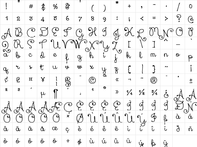 Xiomara Regular  glyph index
