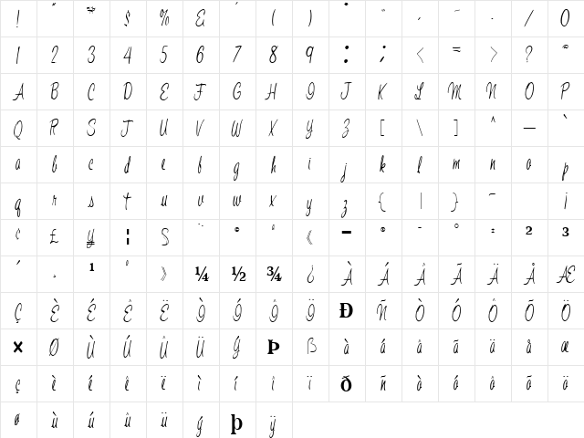 JelindaFont52 Regular  glyph index