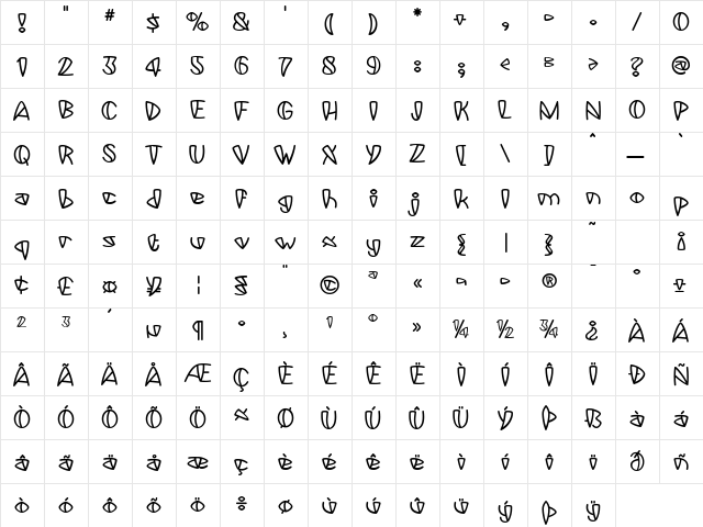 Botica Regular  glyph index