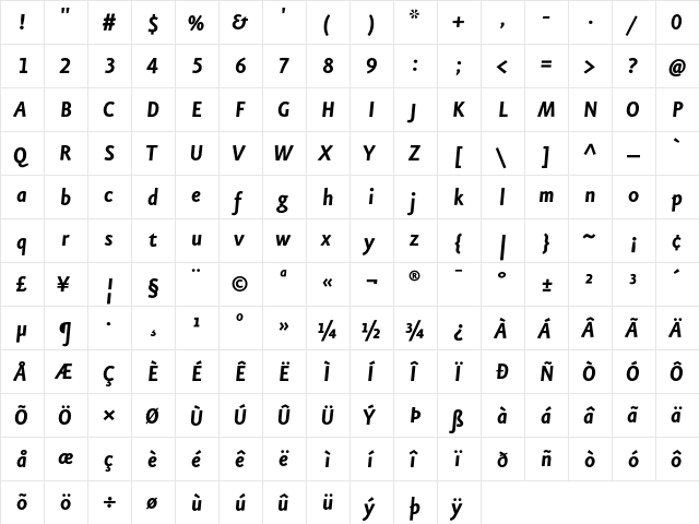 Eureka Sans Bold Italic  glyph index