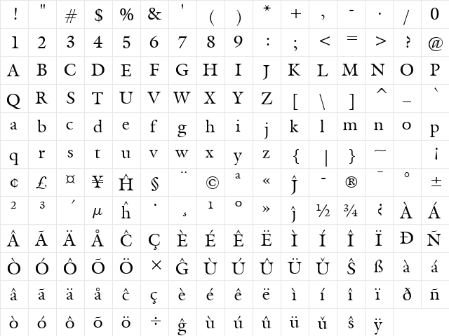 Galliard BT Eo Roman  glyph index