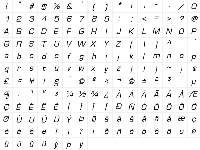 Euromode Italic  glyph index
