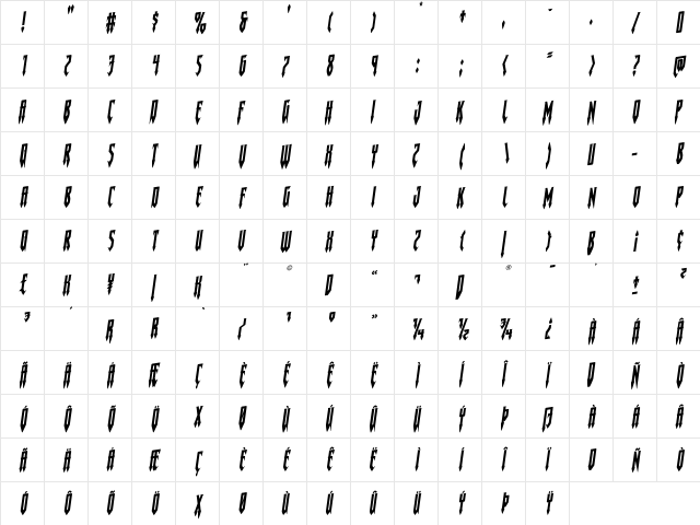 Gotharctica Rotalic Italic  glyph index
