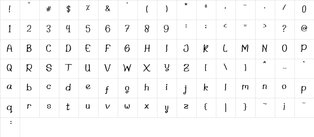 Jellycious Regular  glyph index