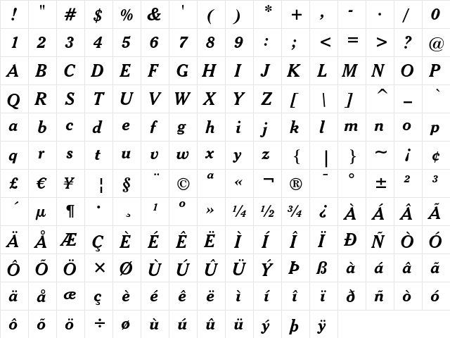 Cheltenham Bold Italic  glyph index