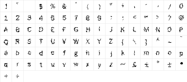 Acid daze two  glyph index