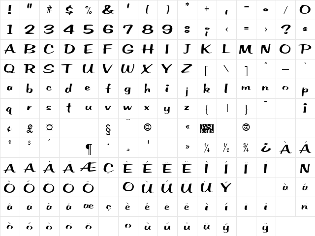 SeldaneScript Regular  glyph index