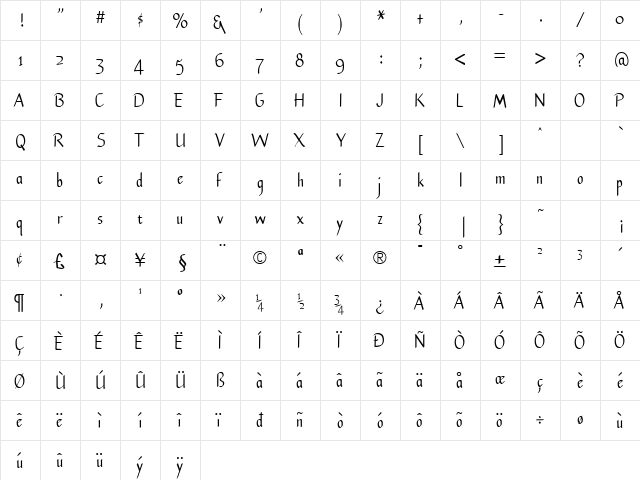 Balboat Plain  glyph index