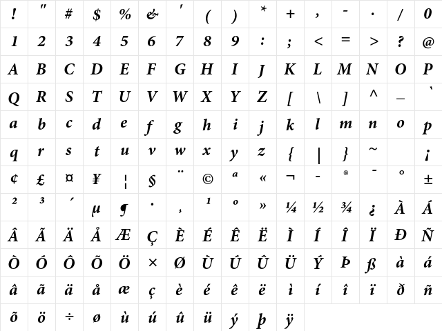 Minion Pro Bold Italic  glyph index