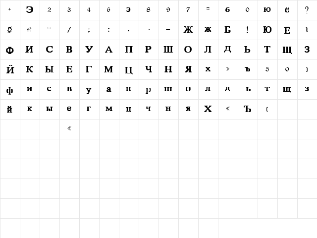 Cyrillic Basic Normal  glyph index