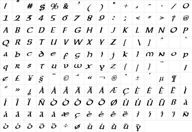 ForgottenUncial Italic  glyph index