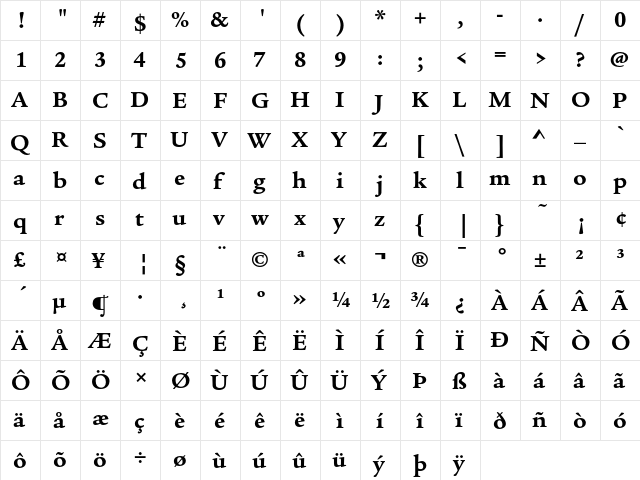 ITC Legacy Serif Bold  glyph index