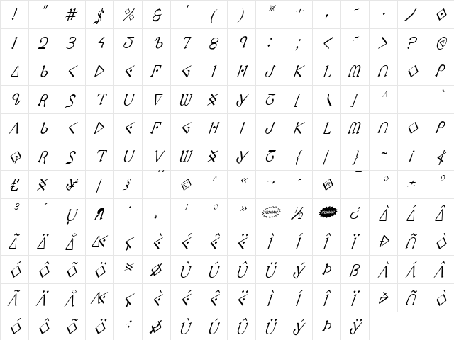 Presley Press CondItal CondItal  glyph index