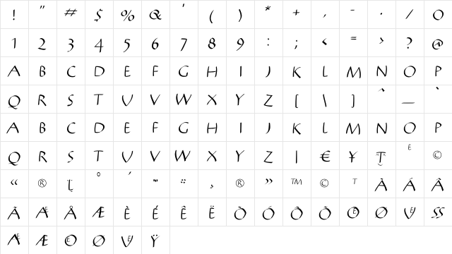 MAntiKwa Regular  glyph index