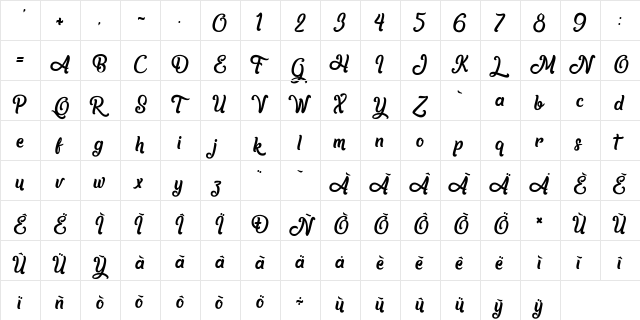 Another day in Paradise Regular  glyph index