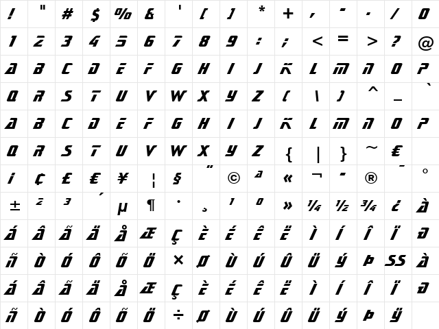 Sonic XBd BT Extra Bold  glyph index