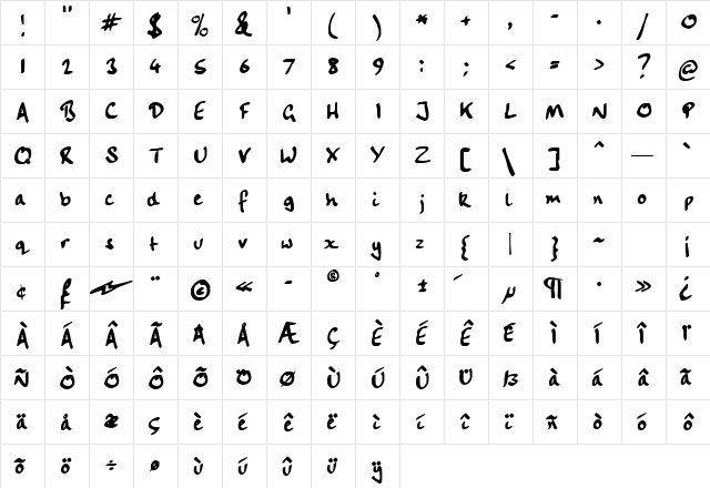 Handwriting Plain  glyph index