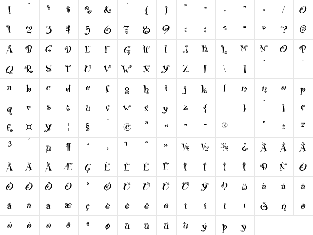 Matreshka Regular  glyph index