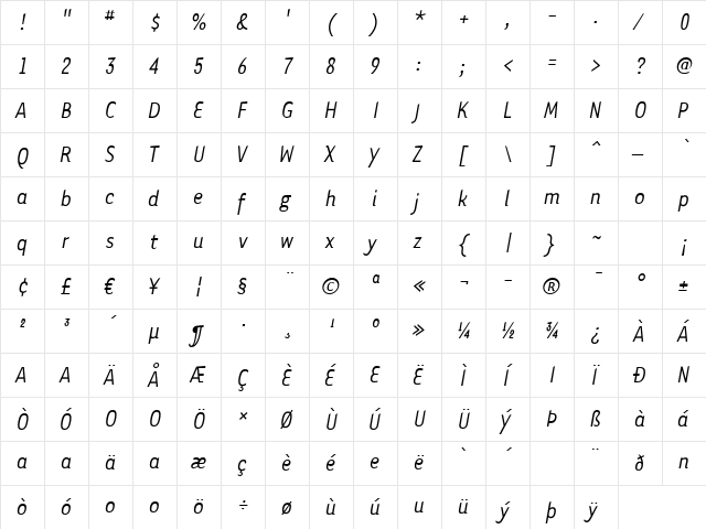 TarzanaNarrowItalic Regular  glyph index