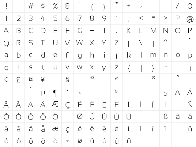 Sansation Light  glyph index