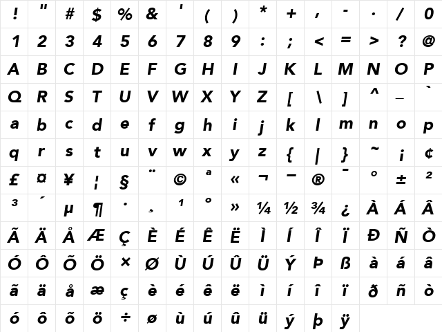 Avenir95-Black BlackItalic  glyph index