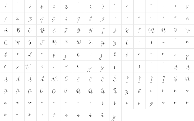 suttimmos Regular  glyph index