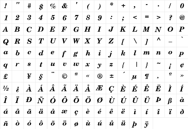 Detroit-BoldItalic Regular  glyph index