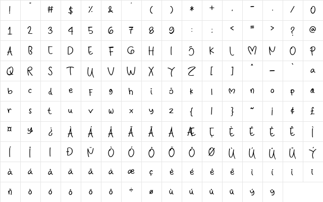 Candylite Regular  glyph index