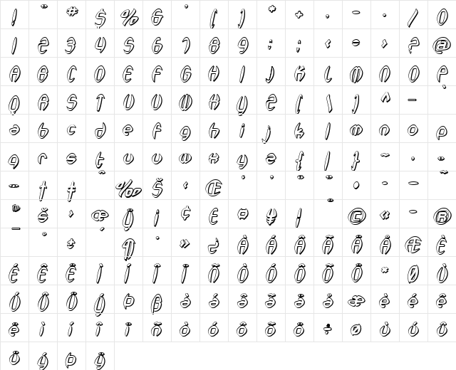 SF Synthonic Pop Shaded Oblique  glyph index