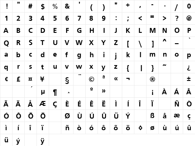 Homeplace 1 Regular  glyph index