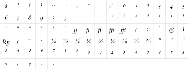Bembo Italic Expert  glyph index