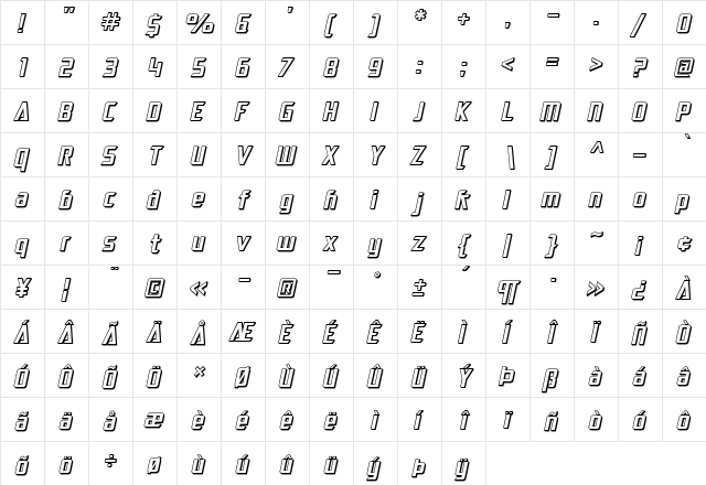 SF Electrotome Shaded Oblique  glyph index