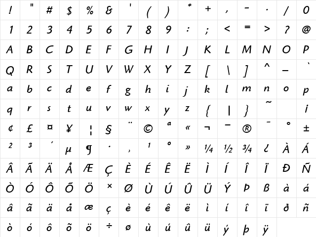 HighlanderITC-Book BookItalic  glyph index