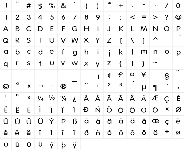 Vogel-Extended Normal  glyph index