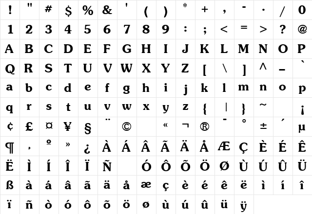 SouvenirBlackSSK Bold  glyph index