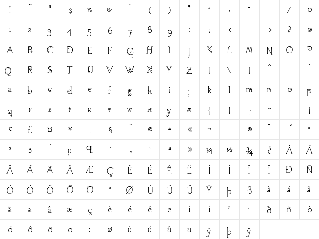AgedWith Style Regular  glyph index