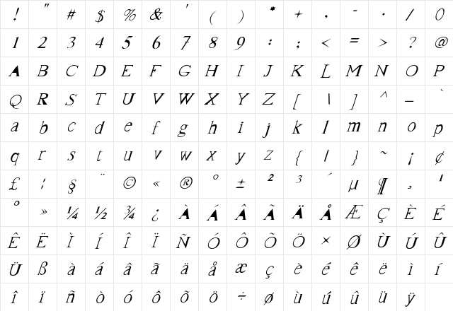 FrankTimes-Italic Regular  glyph index