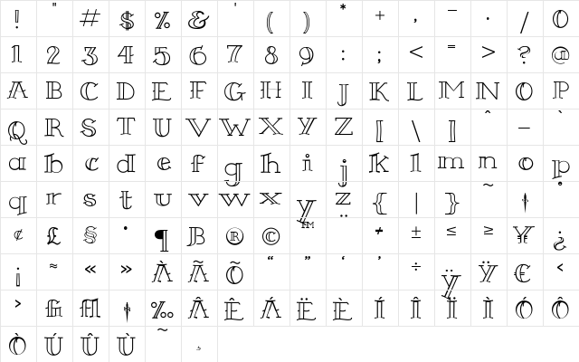 Sailor Gothic Bold  glyph index