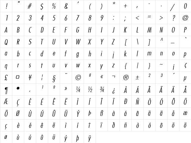 Futura LtCn BT Italic  glyph index