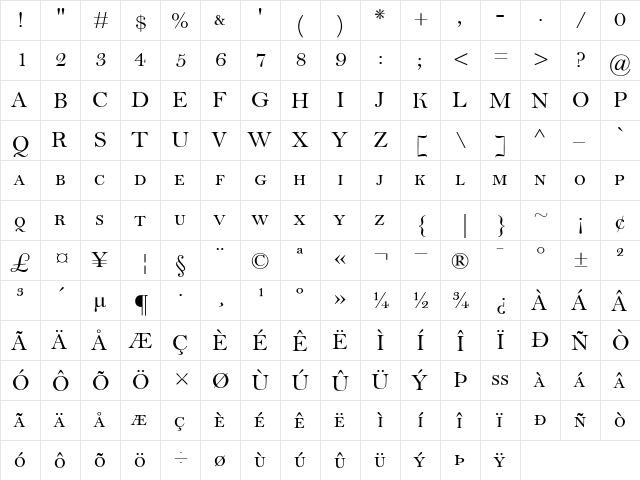 BellMTSmallCaps Roman  glyph index